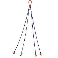 longueur utile 4 m, à partir de 2 pièces