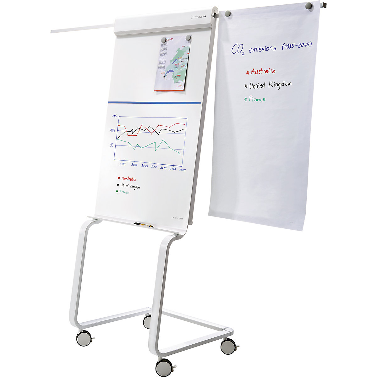 Stojalo za liste papirja EVOLUTION plus – magnetoplan (Slika izdelka 9)-8