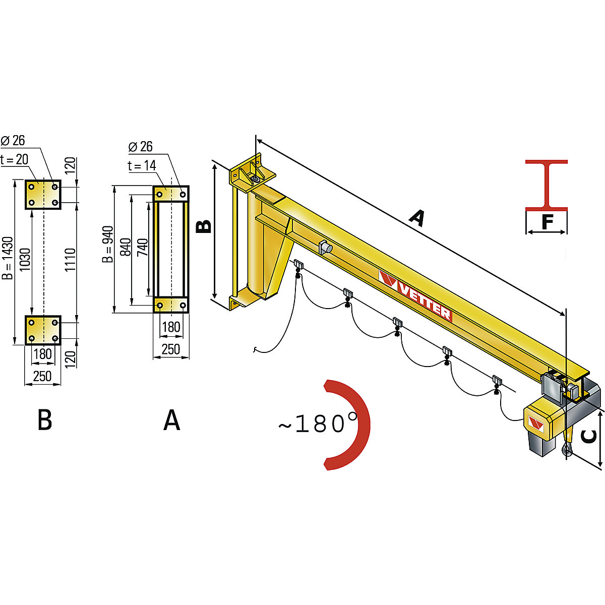 Zidni okretni kran ASSISTENT AW – Vetter (Prikaz proizvoda 3)-2