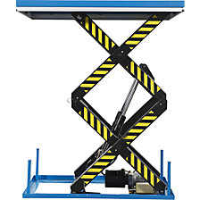 područje podizanja 360 – 1780 mm