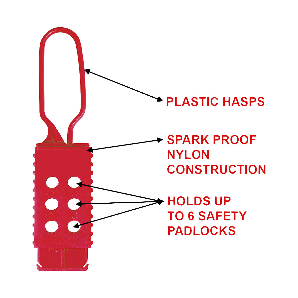 Zaporni stremen – Masterlock (Prikaz proizvoda 2)-1
