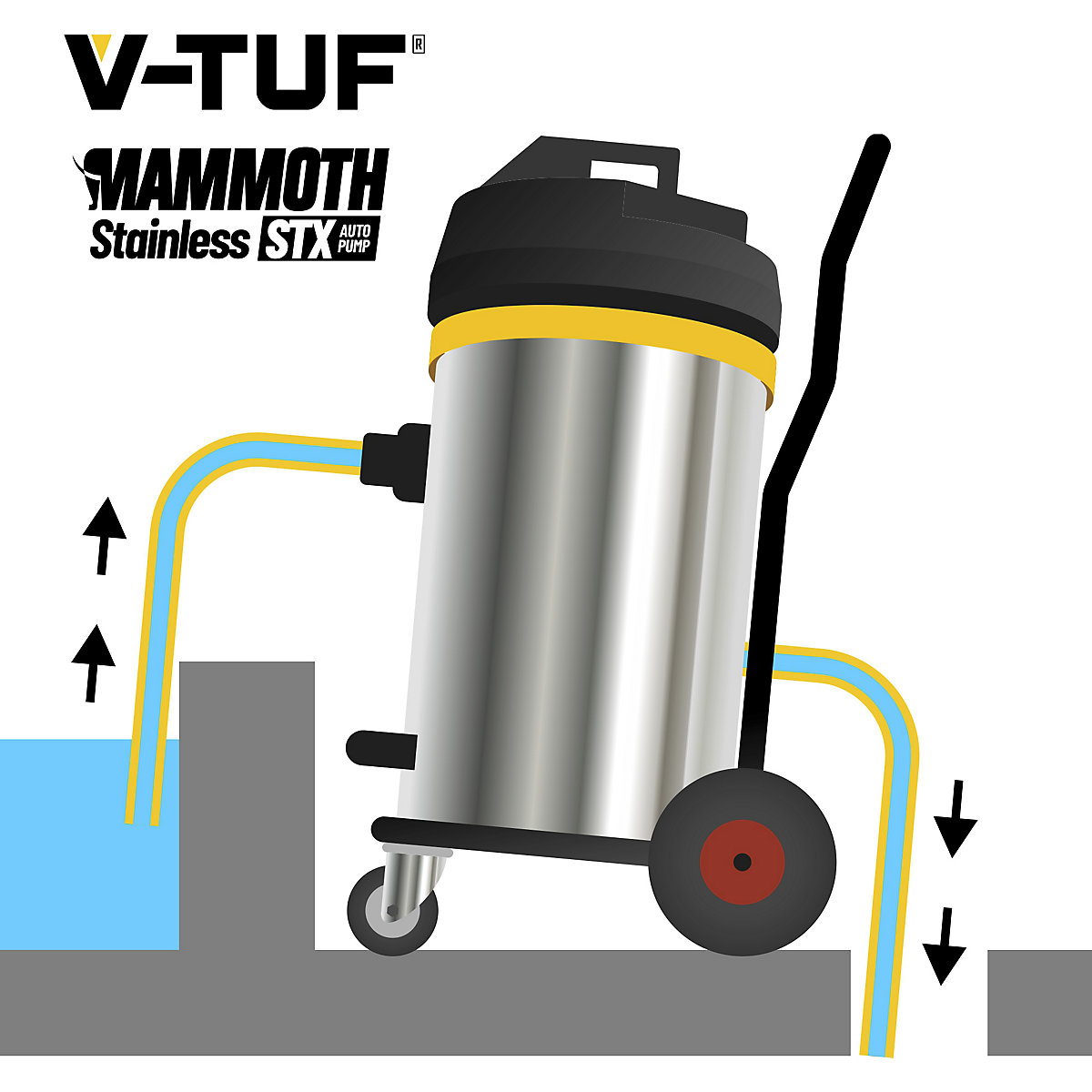 V-TUF Mammoth Stainless Wet & Dry Twin Motor Industrial Vacuum Cleaner | Auto Pump Out | 80L | 240V (Product illustration 6)-5