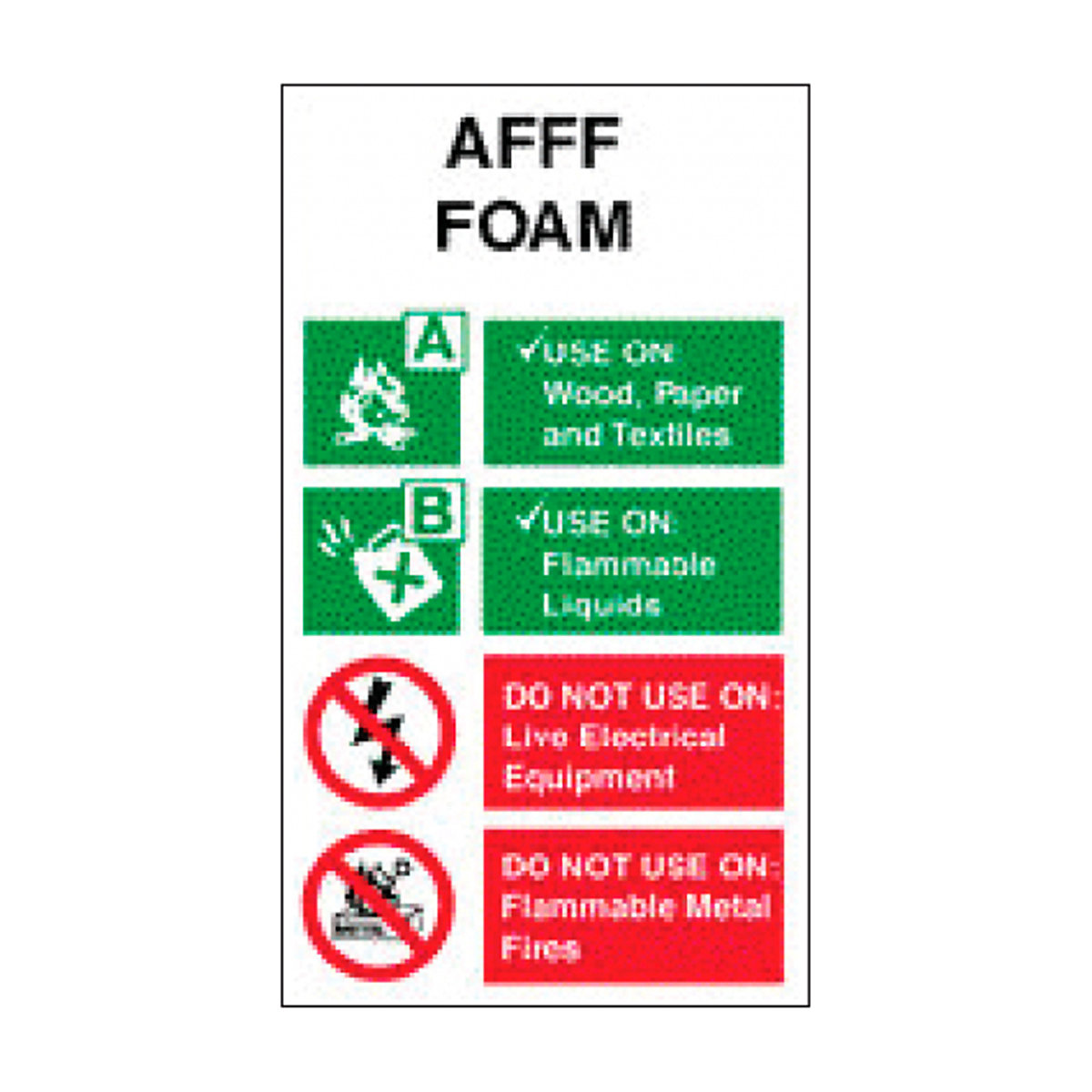 Afff-foam Extinguisher Back Board Safety Sign