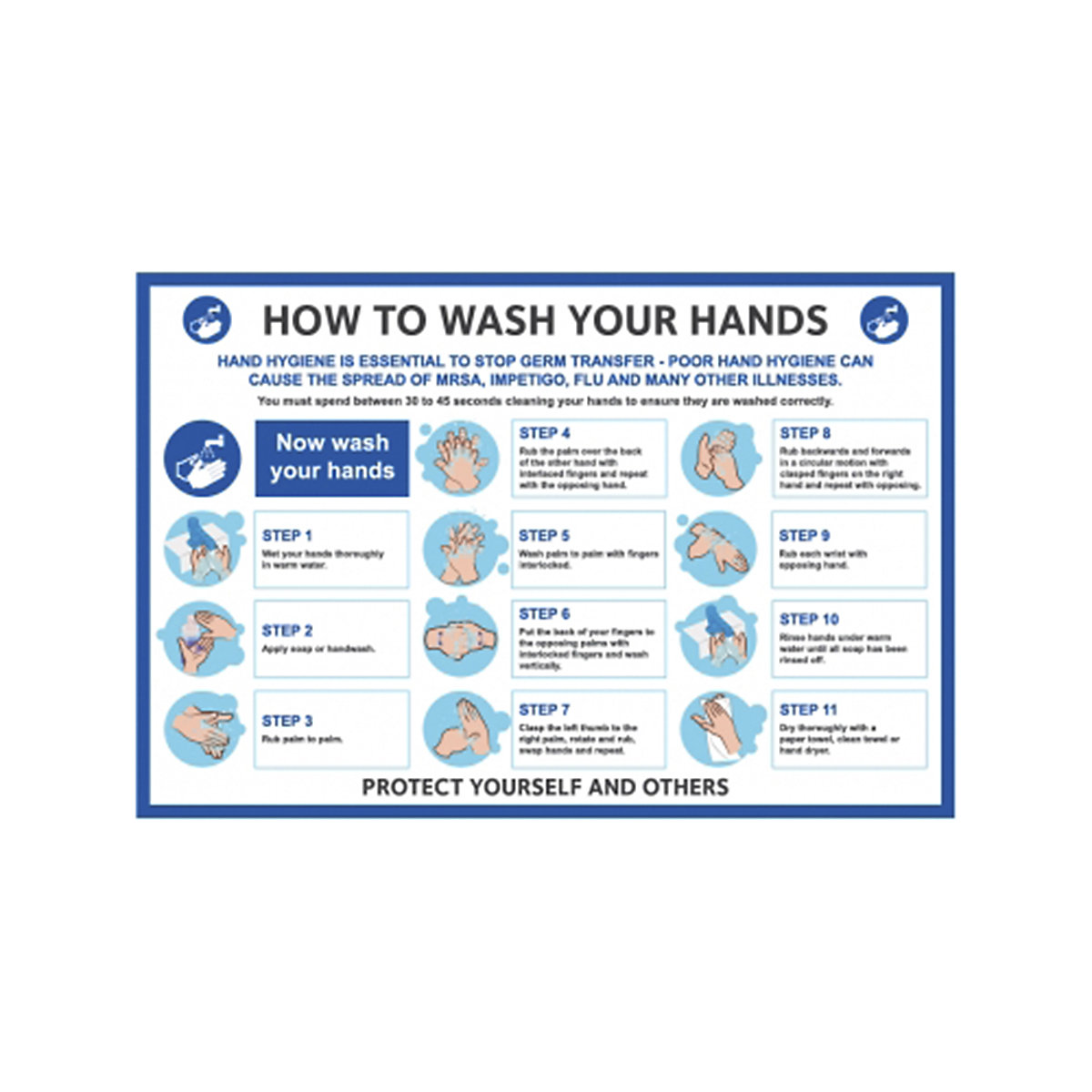 How To Wash Your Hands Poster