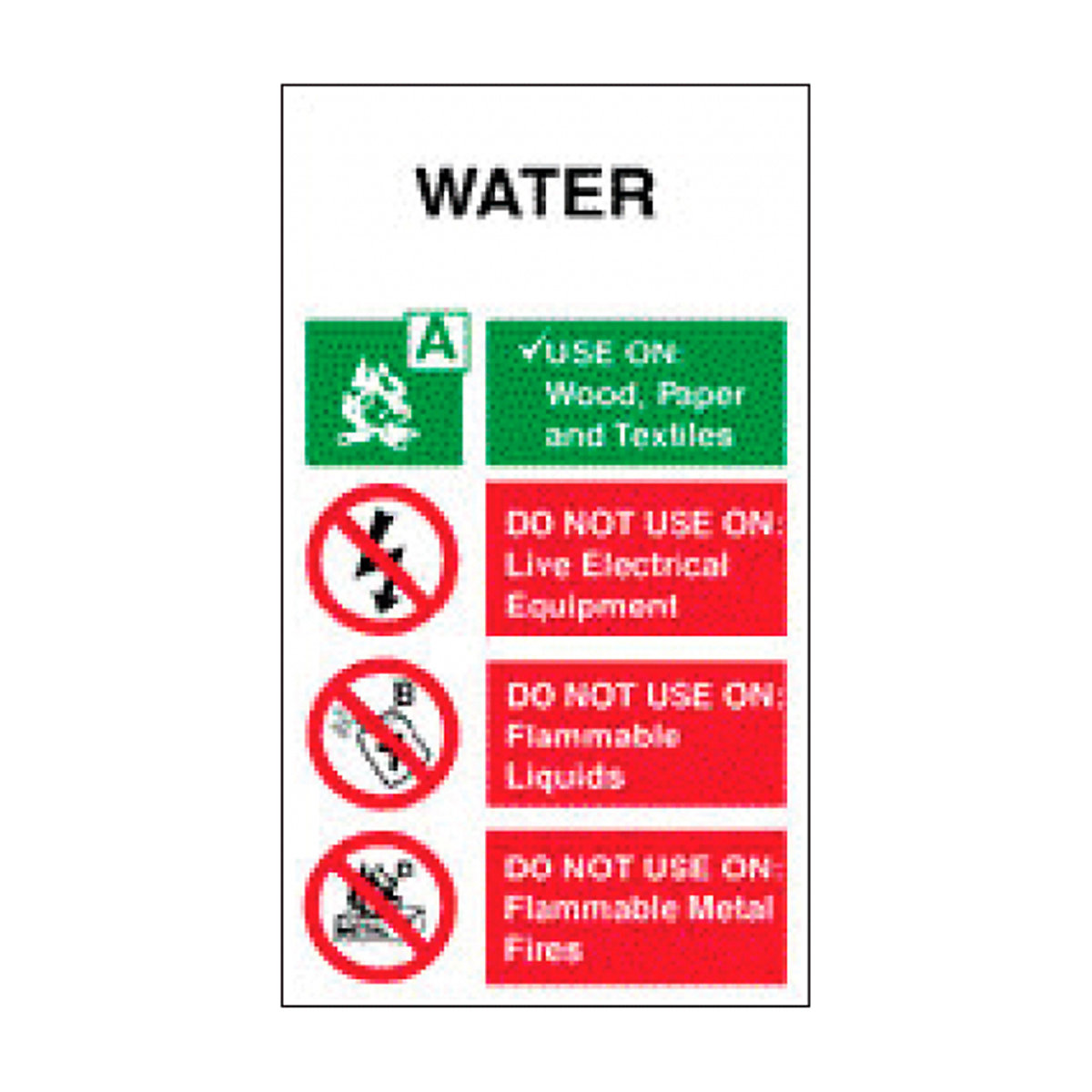 Water Extinguisher Back Board Safety Sign