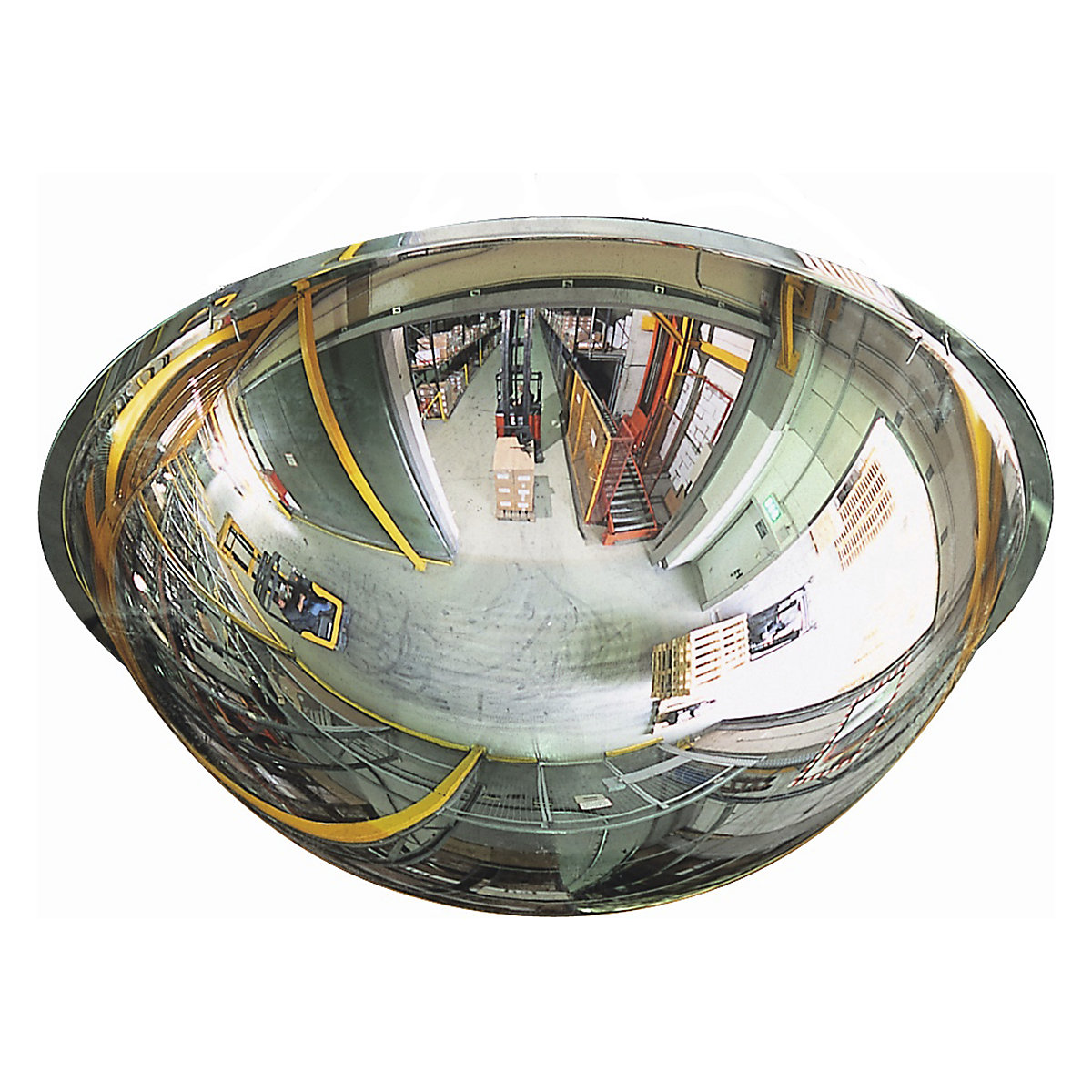 Panoramic Mirrors