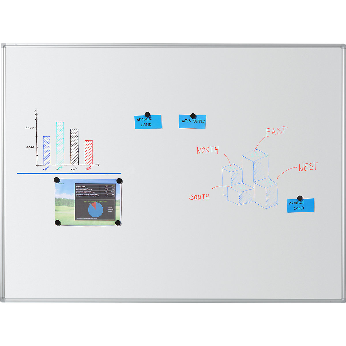 Panel rotulable – eurokraft basic (Imagen del producto 5)-4