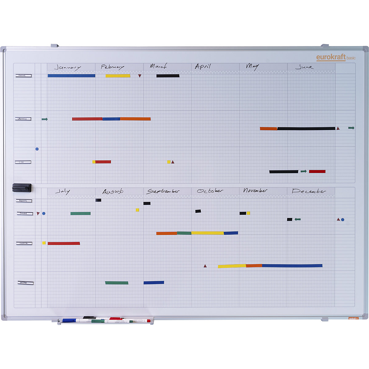 Jaarplanner, neutraal - eurokraft basic