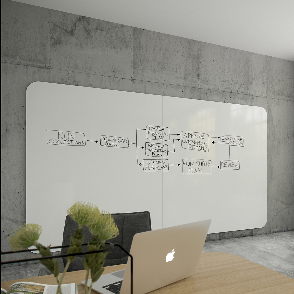 Design-XXL-whiteboard VisuWall – Chameleon (Productafbeelding 3)-2