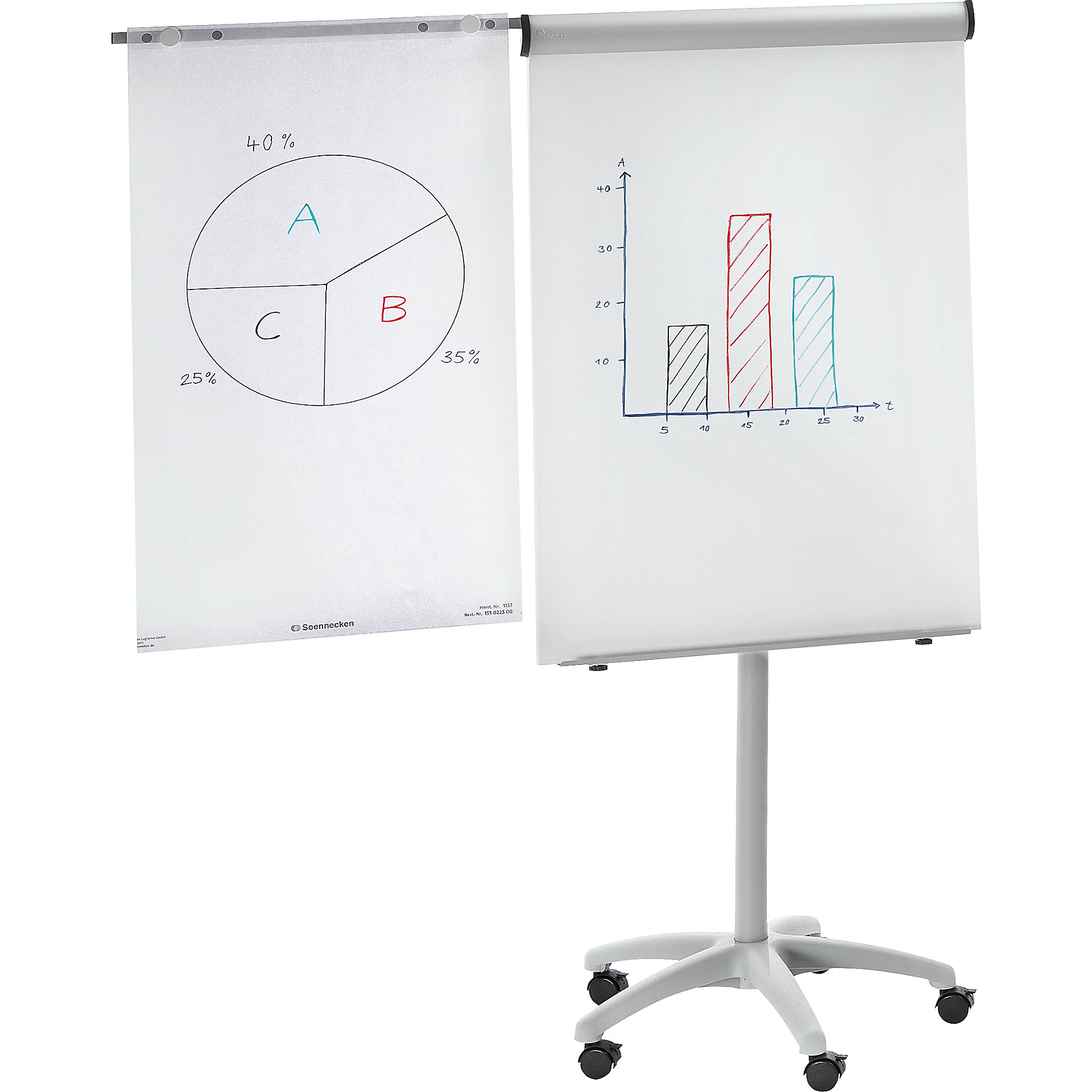 Flip Charts, Stands and Accessories kaiserkraft