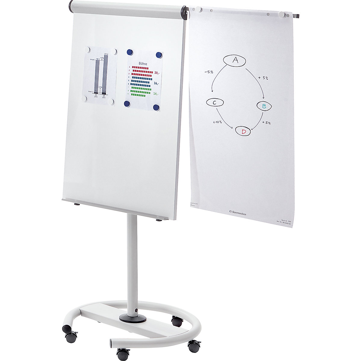 Flip charts, flip chart easels KAISER+KRAFT International