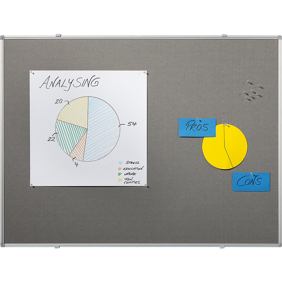 pin board – eurokraft basic