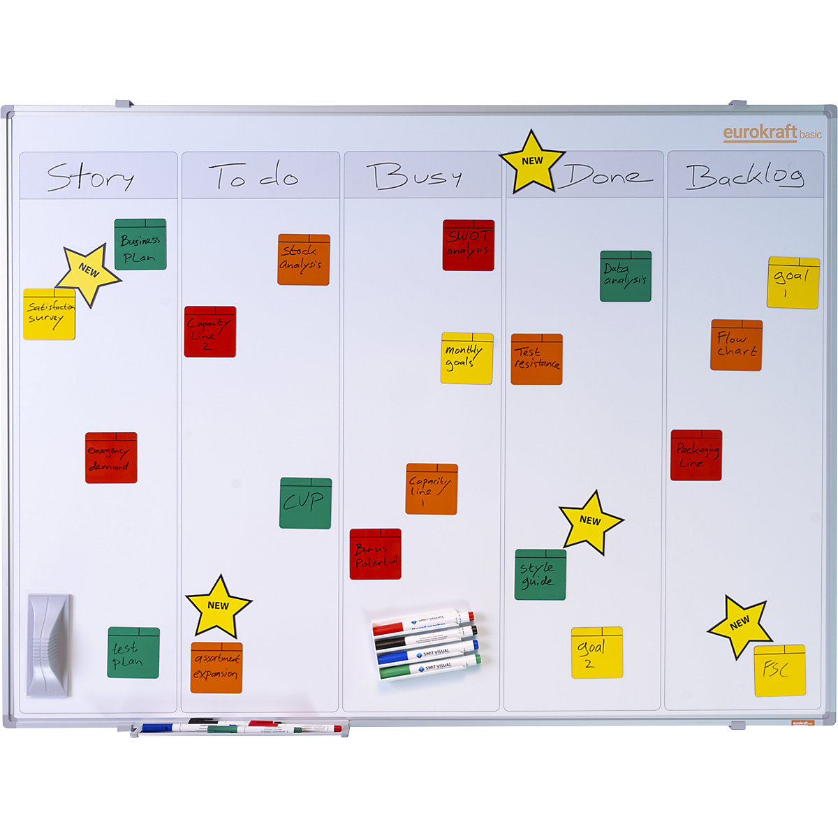 Task board for Scrum and Kanban - eurokraft basic