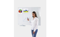 Glass whiteboard, complete set