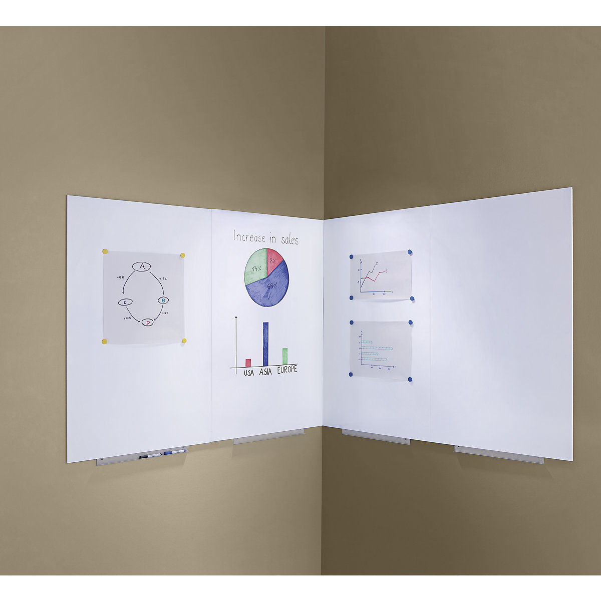 Whiteboard module (Product illustration 3)-2