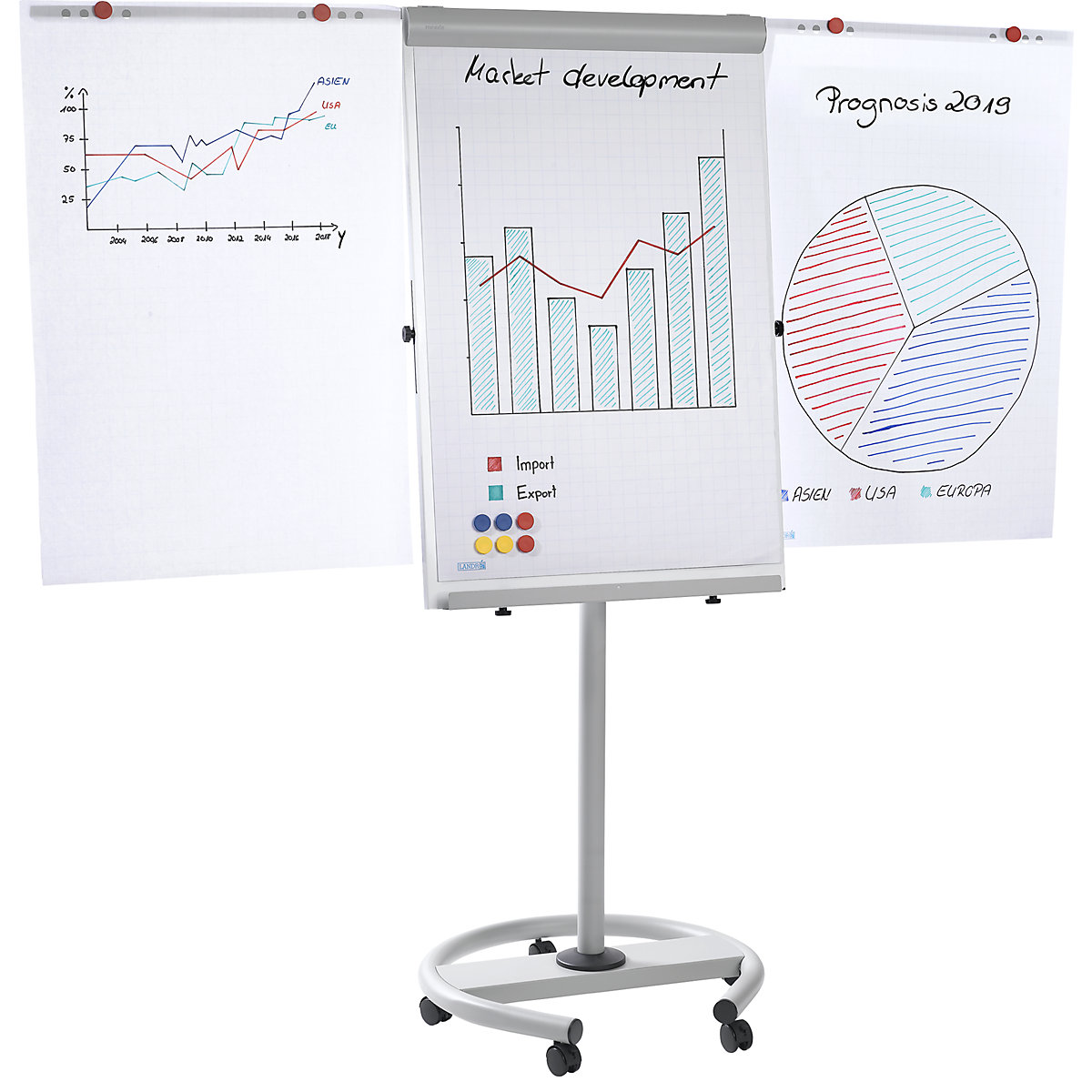 Mobilny flipchart (Zdjęcie produktu 9)-8