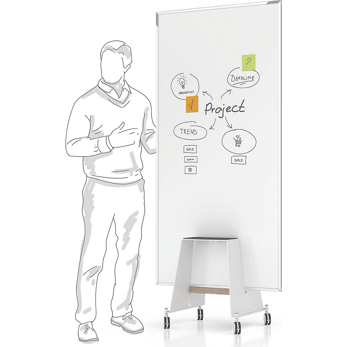 Zestaw z białą tablicą do metody design thinking – magnetoplan (Zdjęcie produktu 2)-1