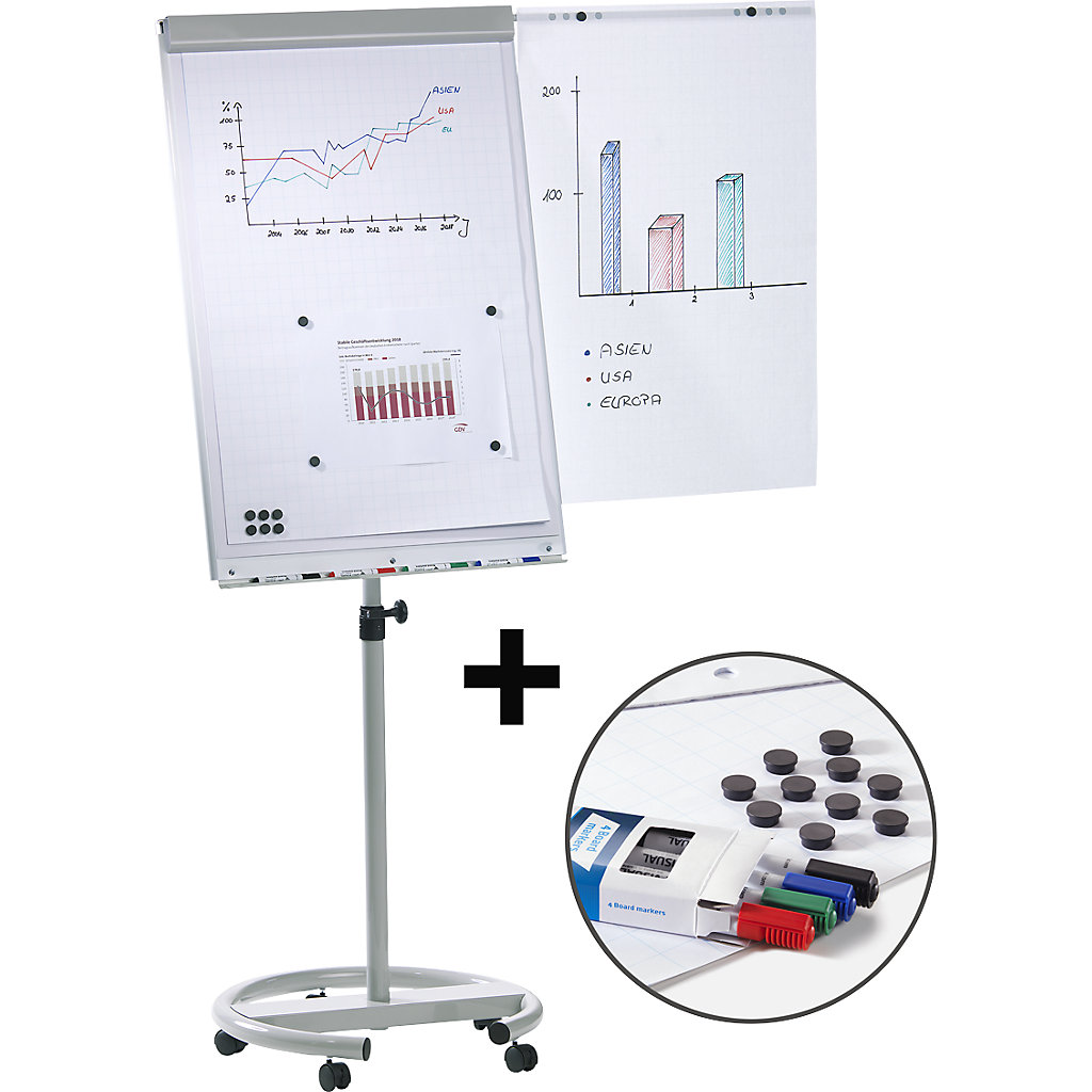 Flipcharts kaufen KAISER+KRAFT