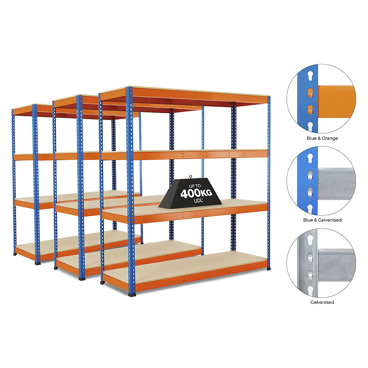 BiG400 Heavy-Duty 3x Bay Shelving Kit