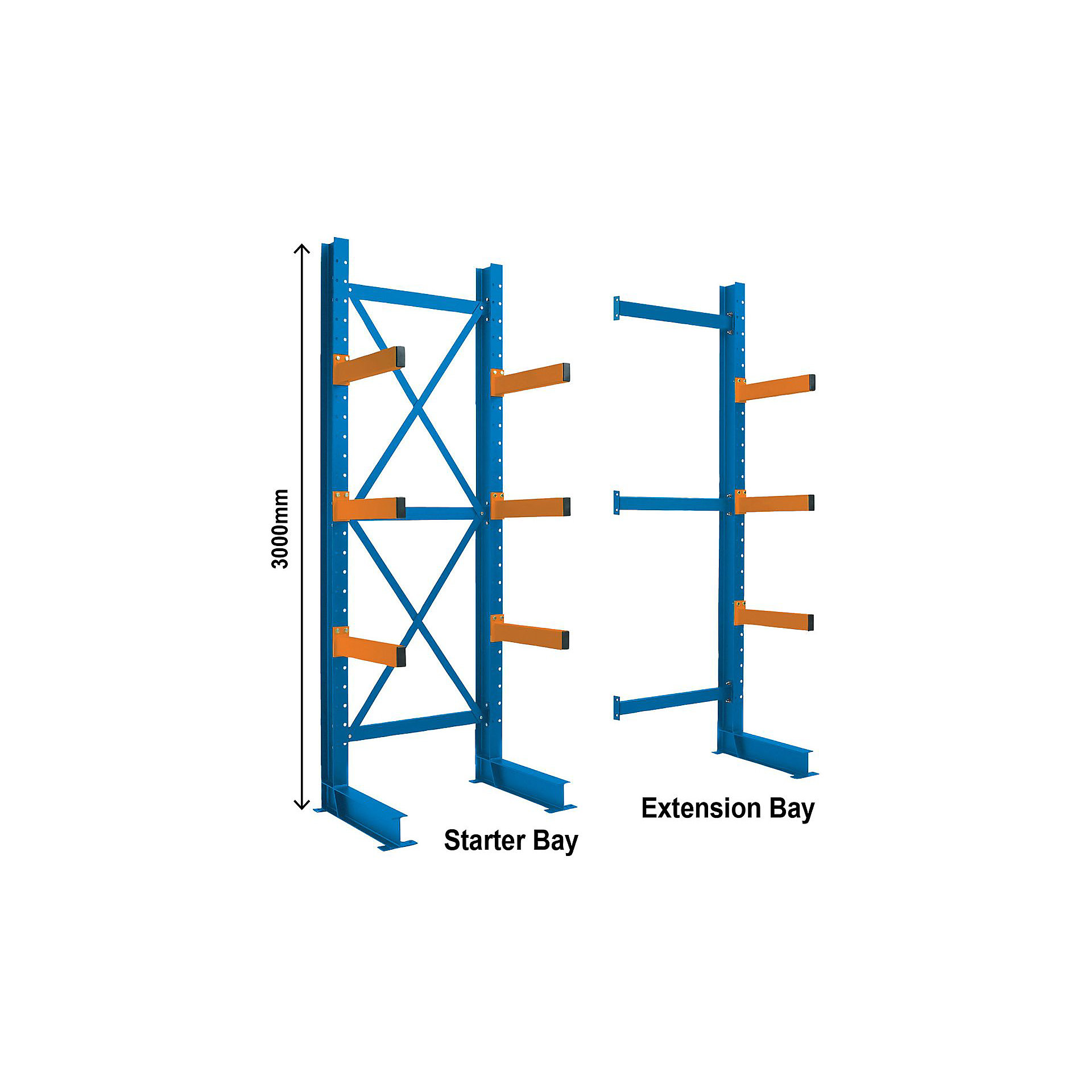 Warehouse Racking | Warehouse Racking Systems | BiGDUG