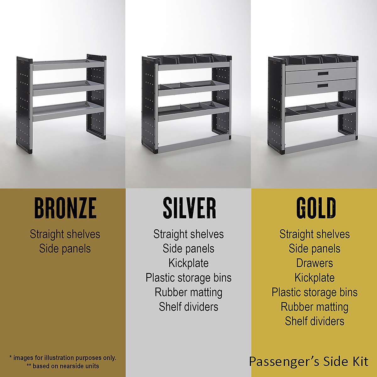 Van Guard Bronze Trade Van Racking Packages (Product illustration 6)-5