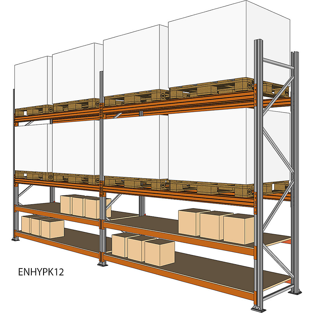 BiGDUG Pallet Racking Kits with Picking Levels | BiGDUG