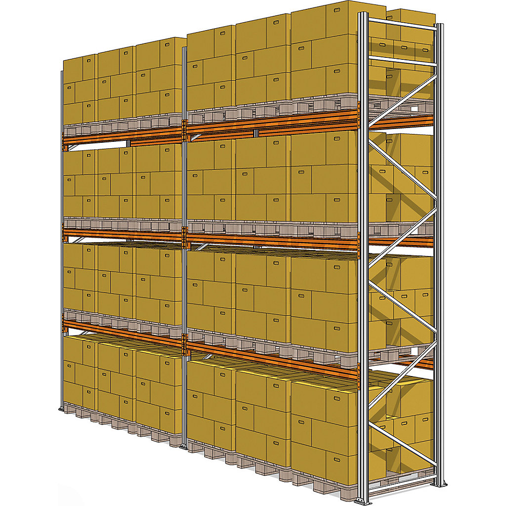 BiGDUG Pallet Racking Kits | 2 Bay Pallet Racking | BiGDUG
