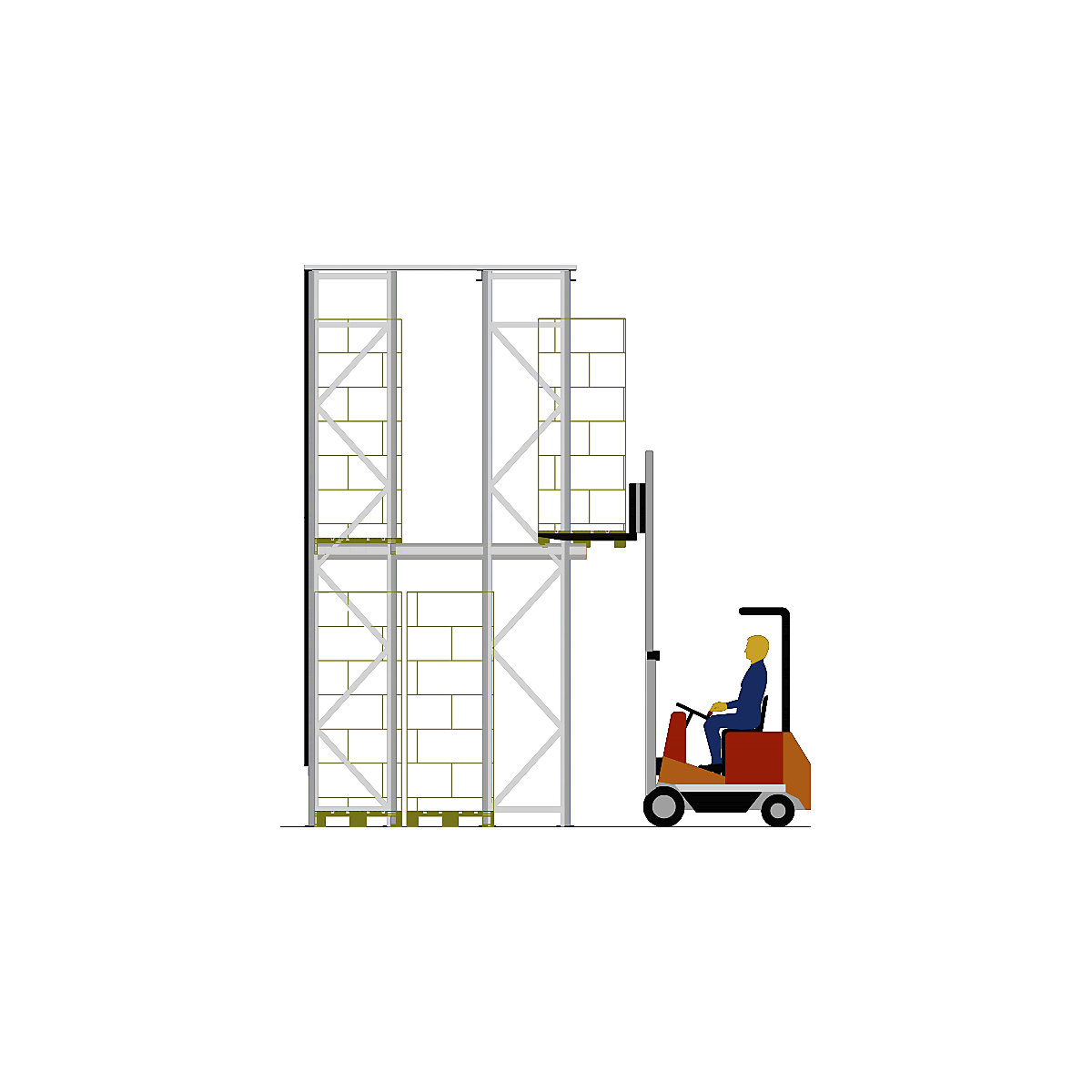 Scaffale accessibile con transpallet - eurokraft pro