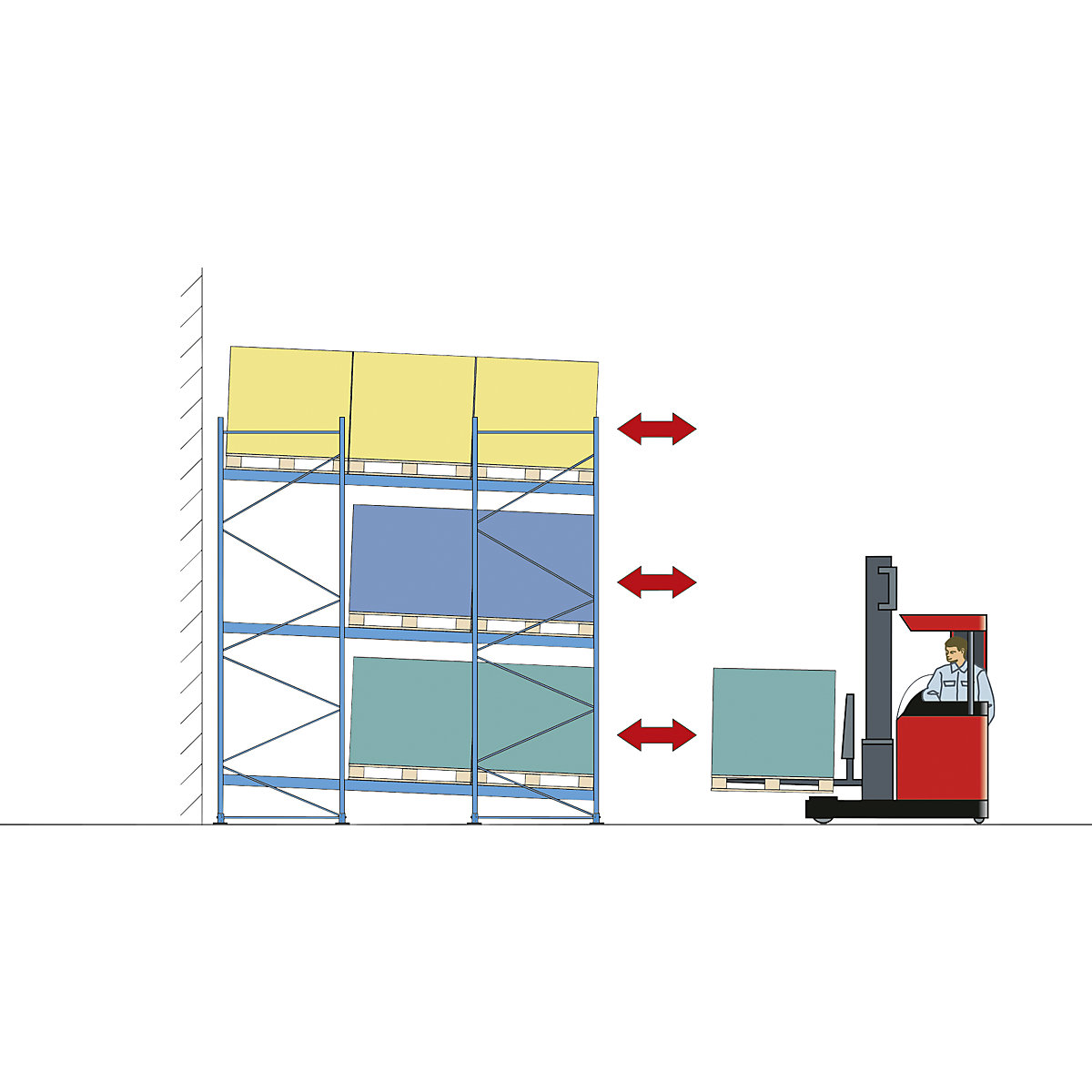 Scaffale per palette di transito