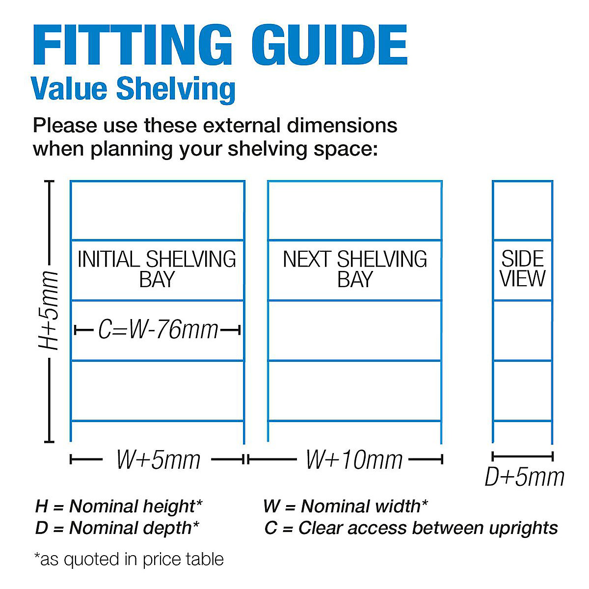 BiGDUG Essentials 265kg Shelving (Product illustration 18)-17