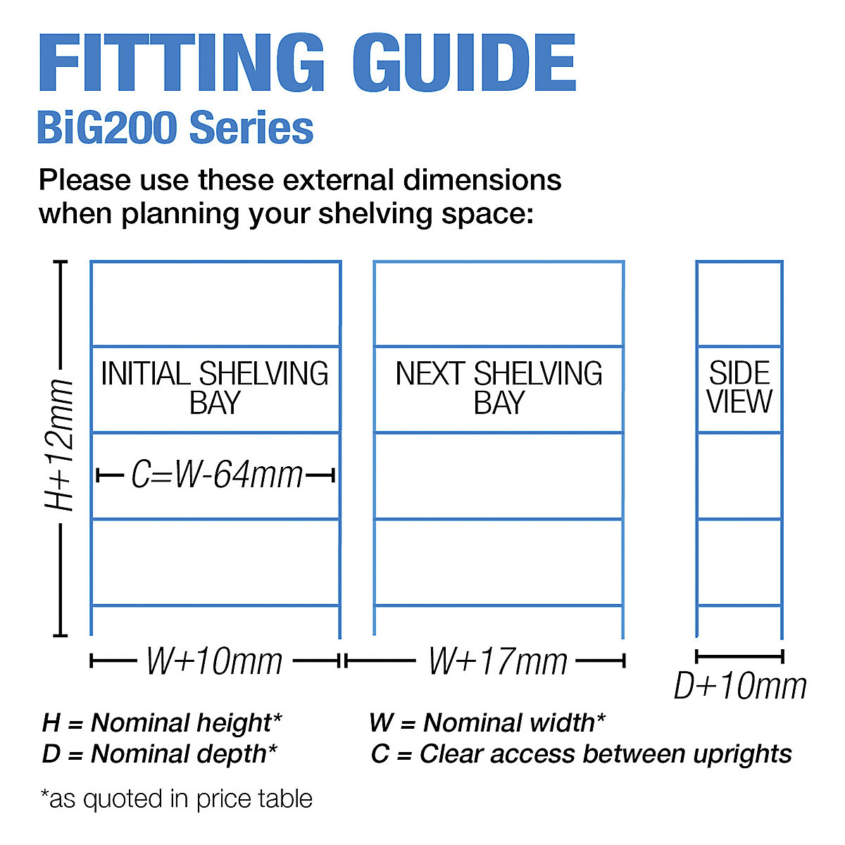 BiG200 3 Bay Mega Deal (Product illustration 6)-5