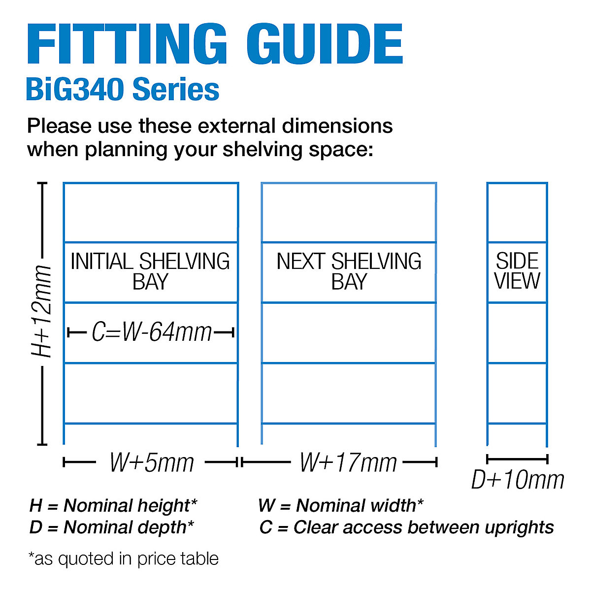 BiG340 Medium-Duty Shelving Mega Deal (Product illustration 11)-10