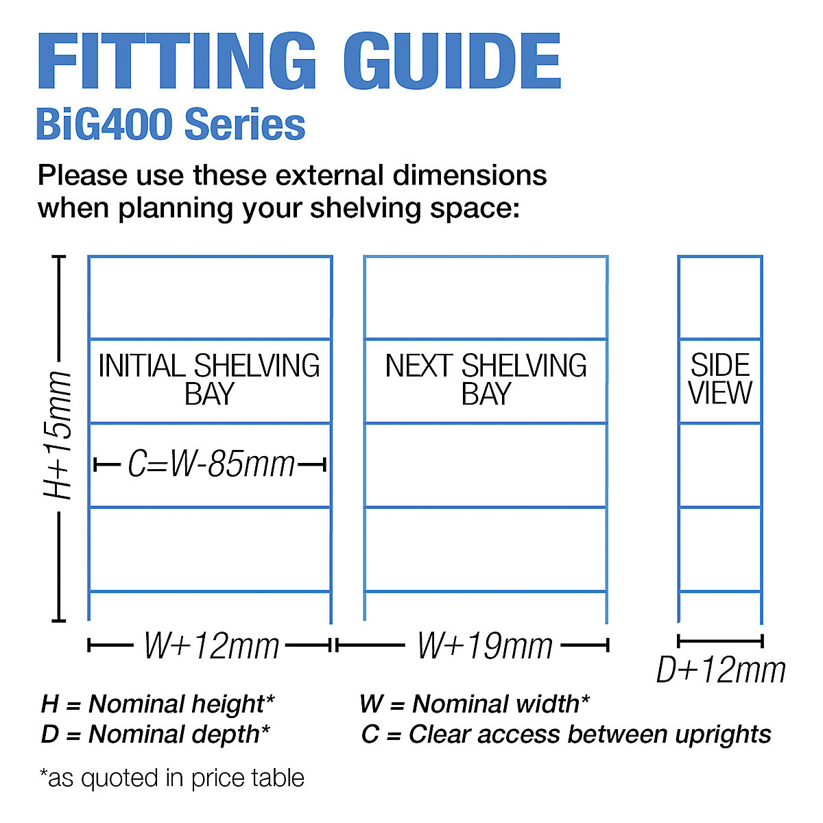 BiG400 Heavy-Duty 3x Bay Shelving Kit (Product illustration 11)-10