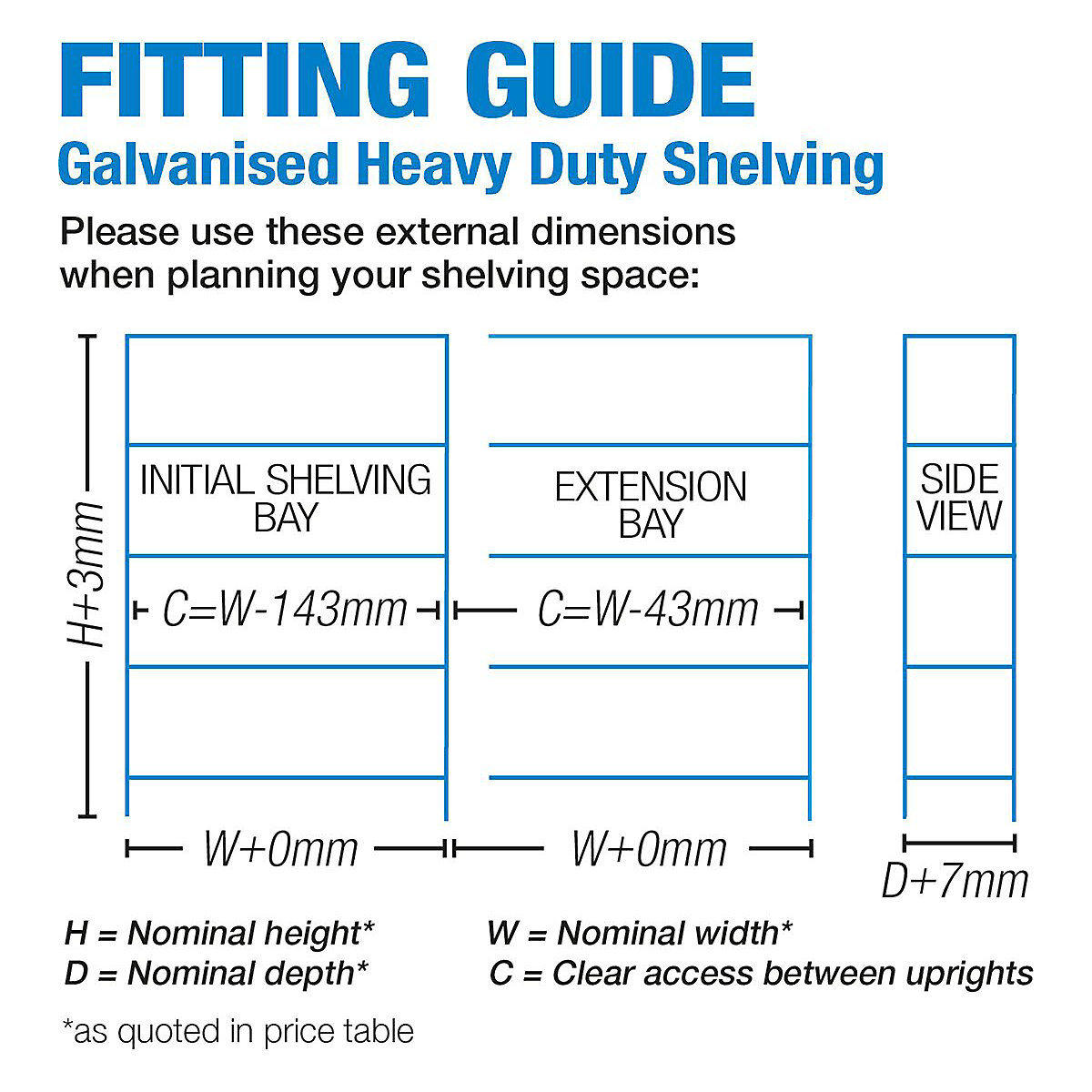 Medium-Duty 2500mm High Galvanised Shelving System Starter Bay (Product illustration 11)-10