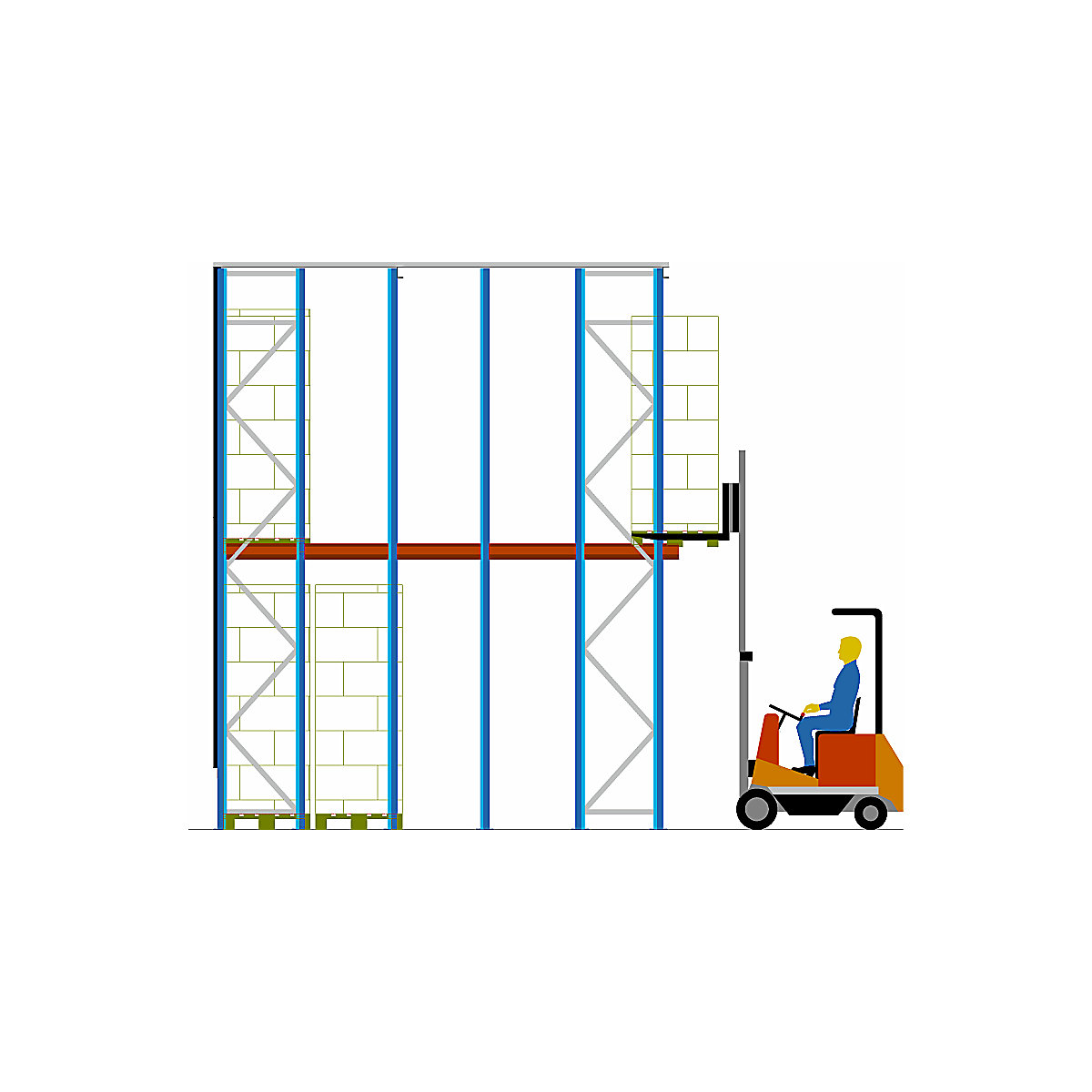 Drive-in shelving unit – eurokraft pro, shelf unit depth 4290 mm, 5 pallets deep, extension channel, uprights in gentian blue, brackets in pure orange-11