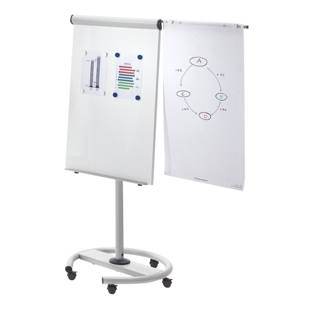 &Ccedil;ok fonksiyonlu flipchart