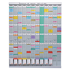 10 renkli 1000 T kart