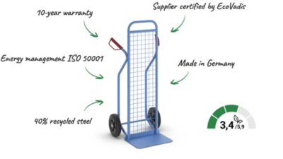 Sustainability at {cms.var.company_name} – the sustainability score for transparent product assessment 6-9