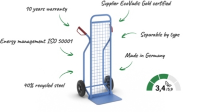 Sustainability at {cms.var.company_name} – the sustainability score for transparent product assessment 6-9