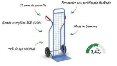 Sustentabilidade na {cms.var.company_name} – Indicador de sustentabilidade para uma avaliação transparente dos produtos 6-9