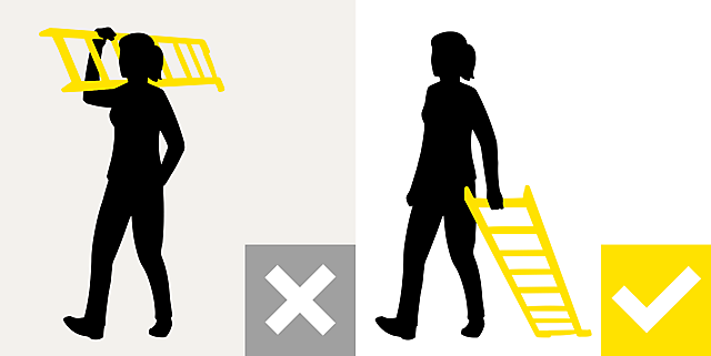 Indicaciones sobre el uso de escaleras de forma ergonómica y protegiendo la espalda ha&