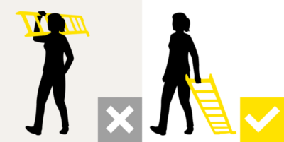 Information on the ergonomic use of ladders and how to prevent back injury ha&