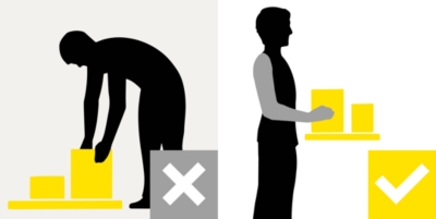 Indicaciones sobre el uso de escaleras de forma ergonómica y protegiendo la espalda wt$