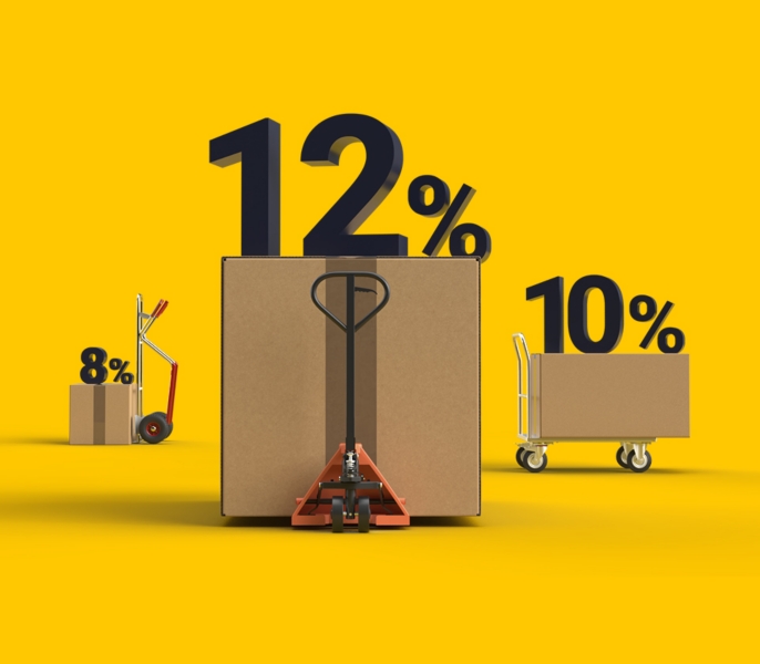 The more you buy