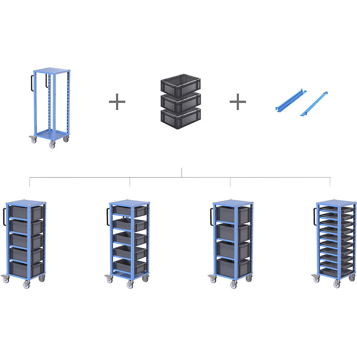 Cărucior de transport tip Euro CustomLine – eurokraft pro (Imagine produs 3)-2