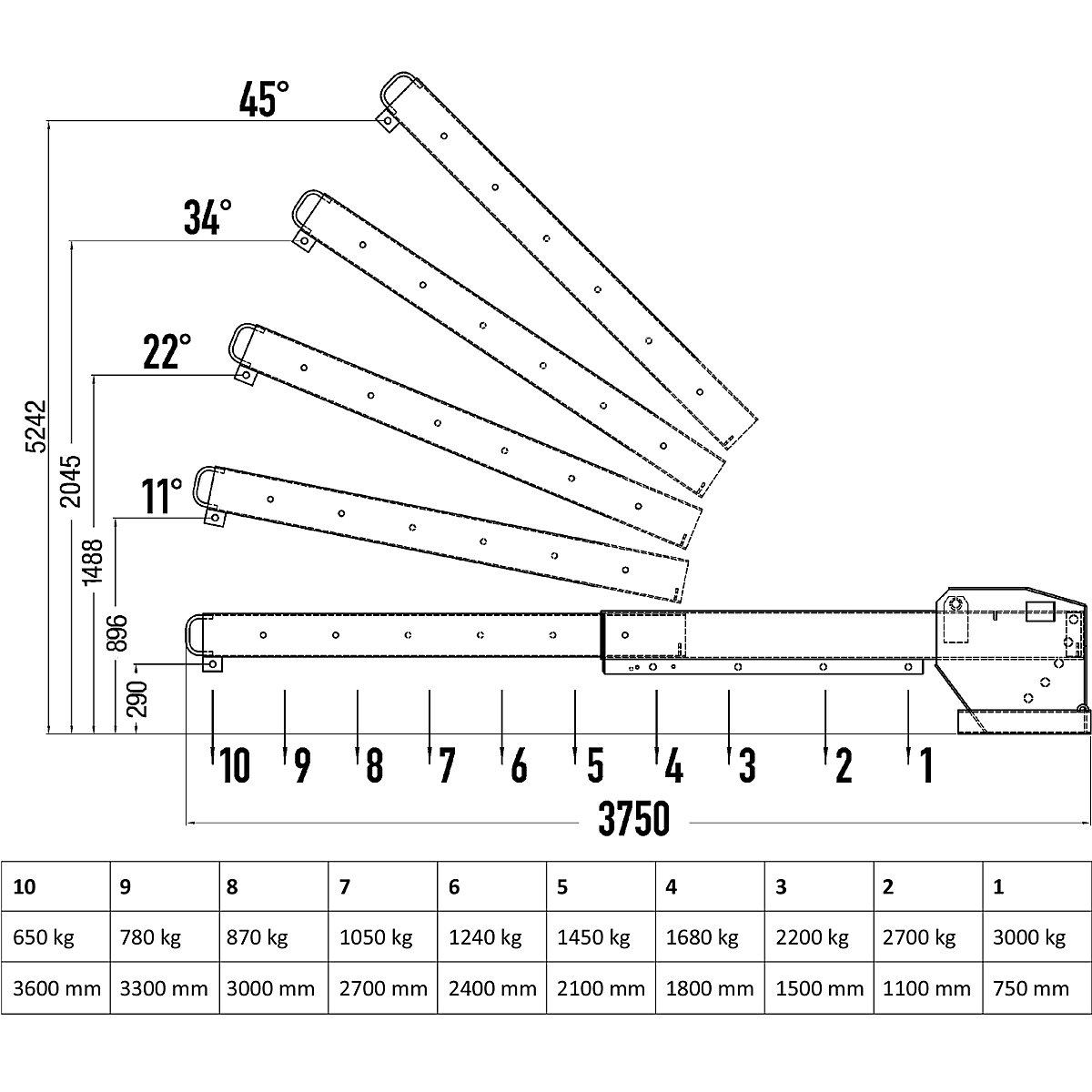 Telescooplader – eurokraft pro (Productafbeelding 4)-3