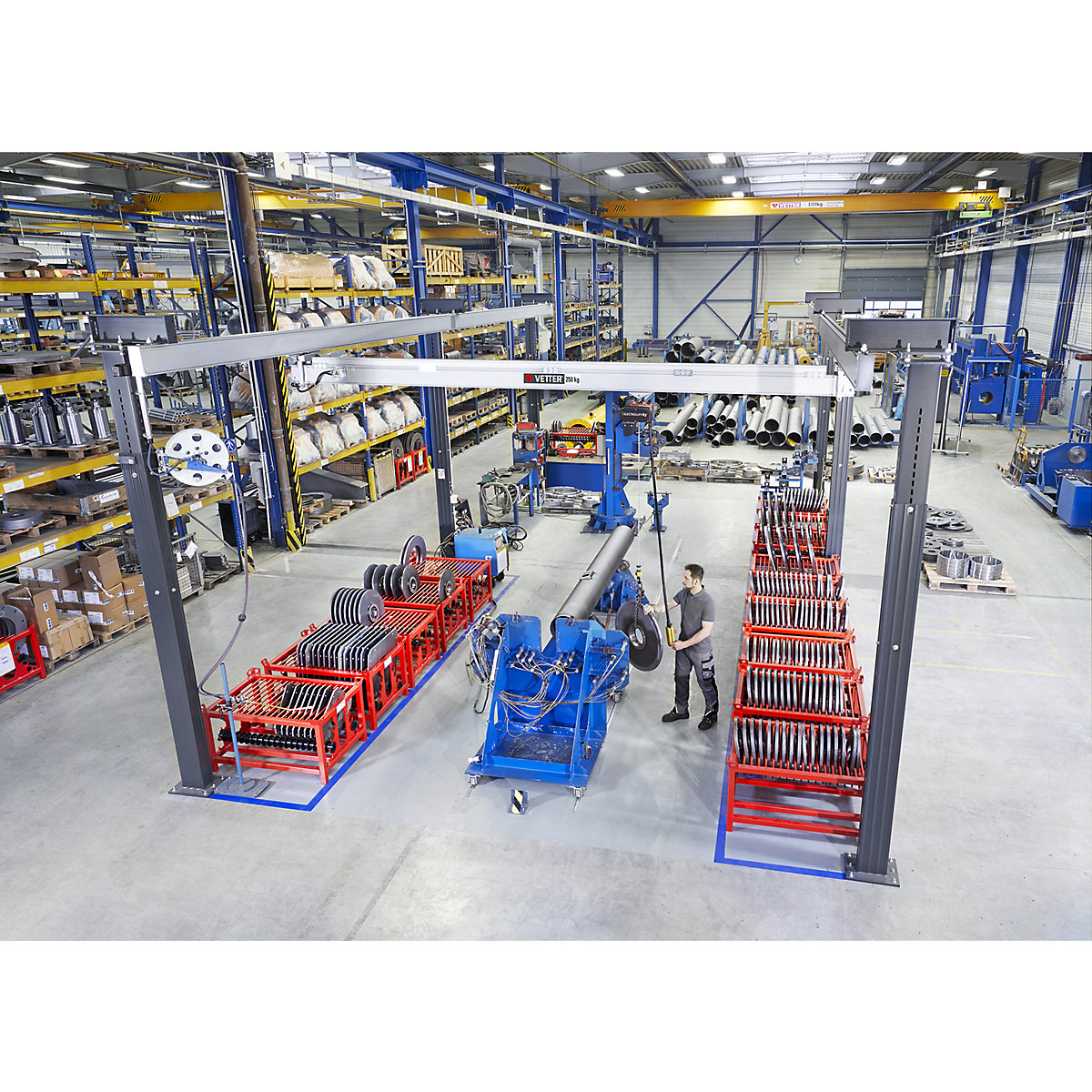 ErgoLine® gantry crane system – Vetter (Product illustration 3)-2