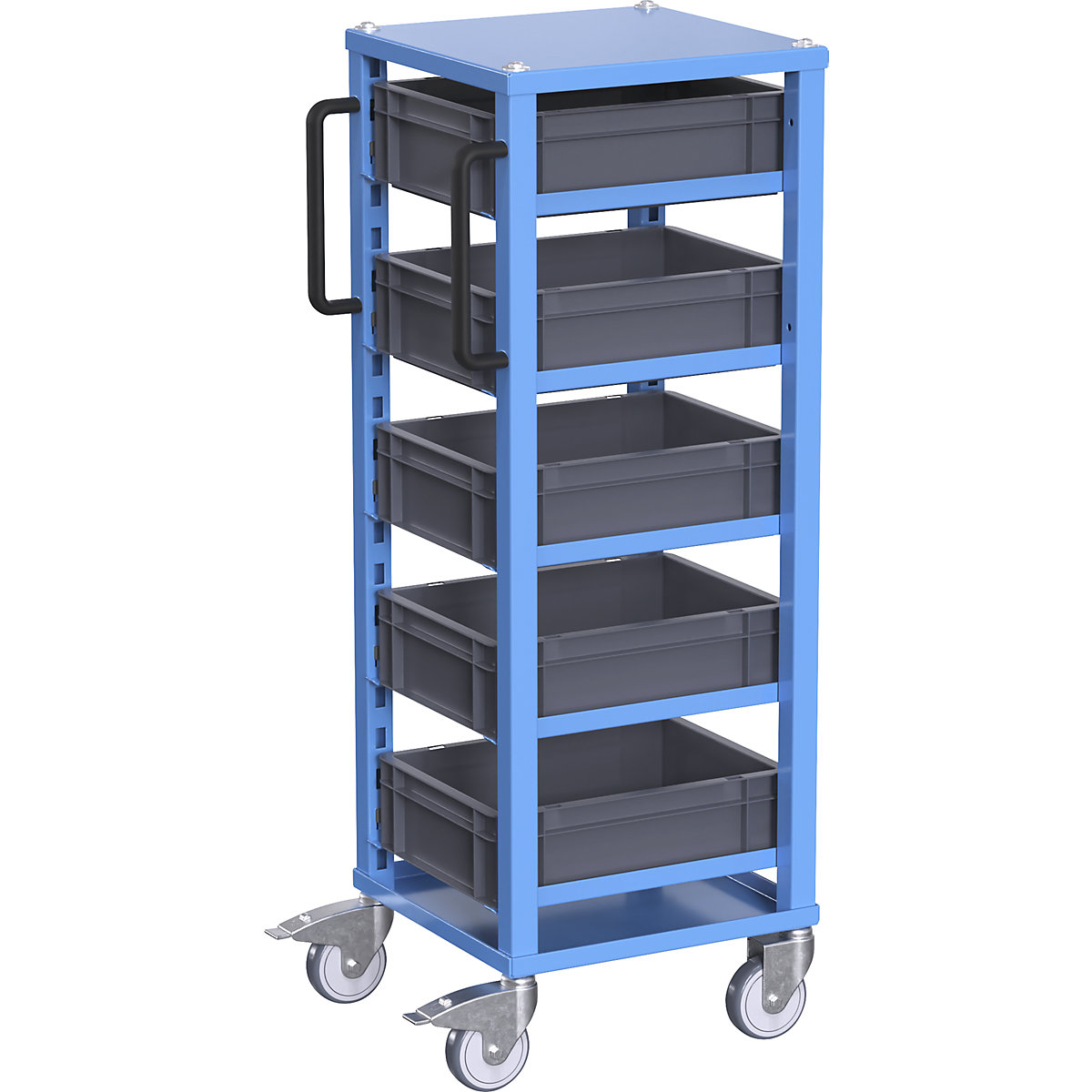 CustomLine Euro platform trolley - eurokraft pro