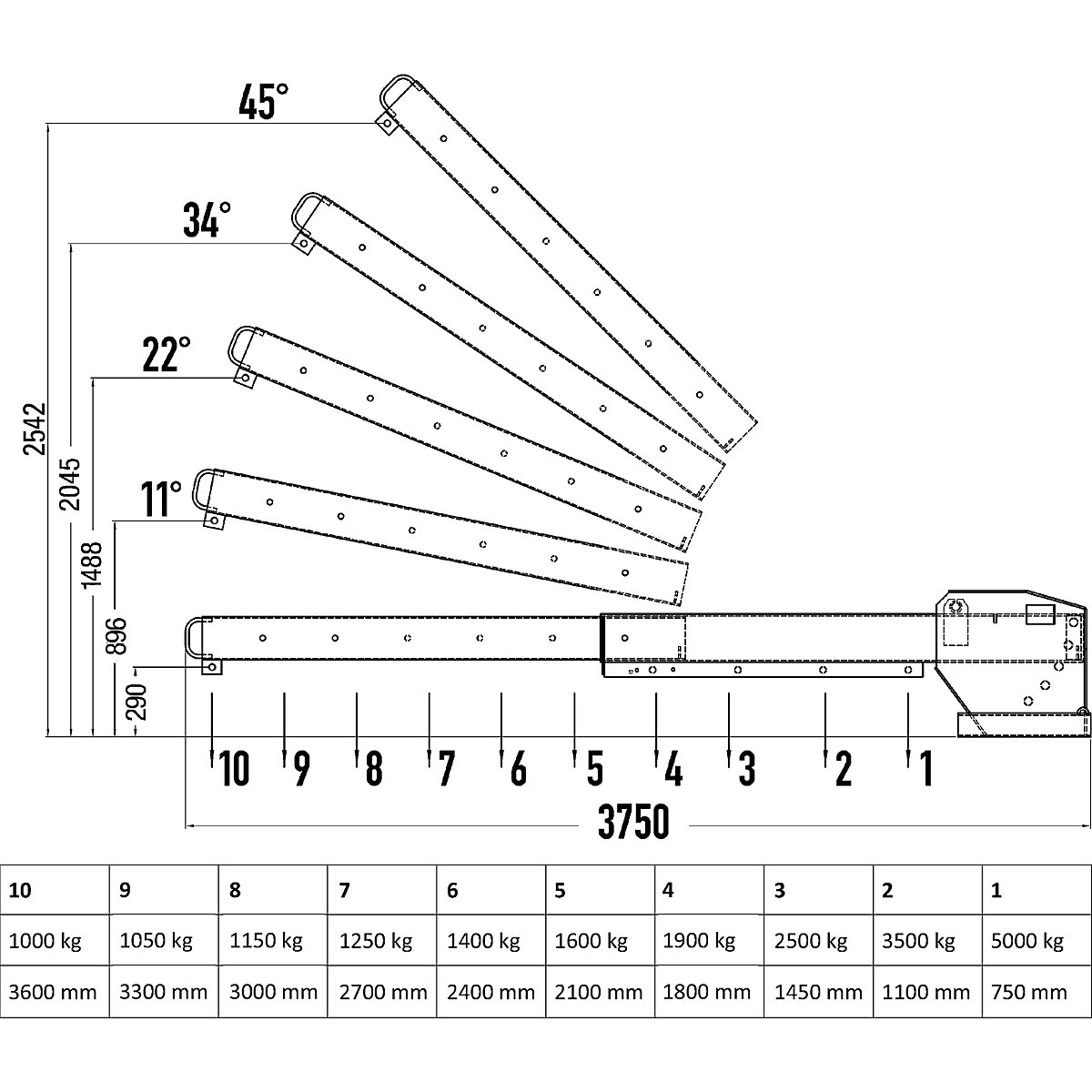 Ładowarka teleskopowa – eurokraft pro (Zdjęcie produktu 3)-2