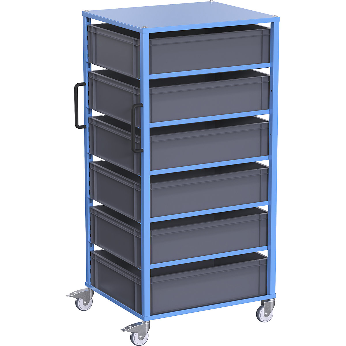 Wózek transportowy Euro CustomLine – eurokraft pro